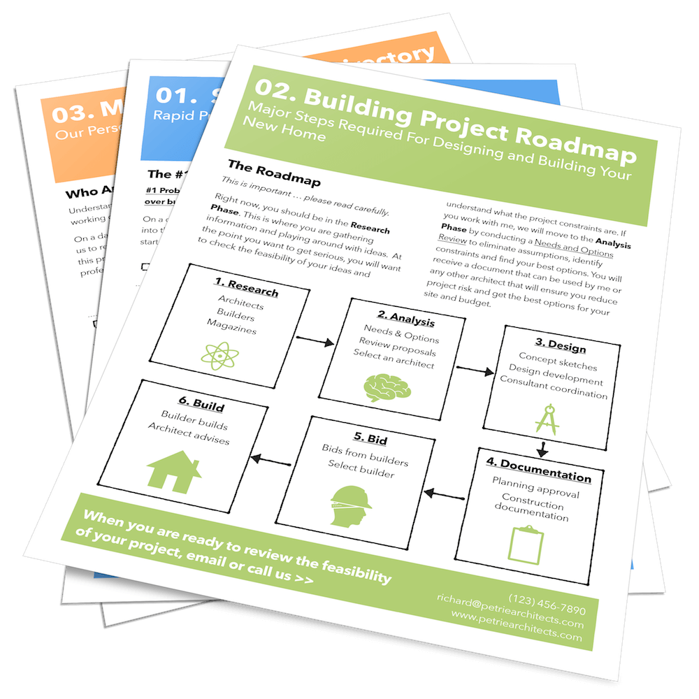 Templates - Architect Marketing Institute - Member Training and Resources